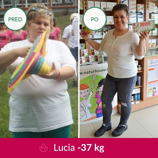 Lucia Prágerová — premena pred a po